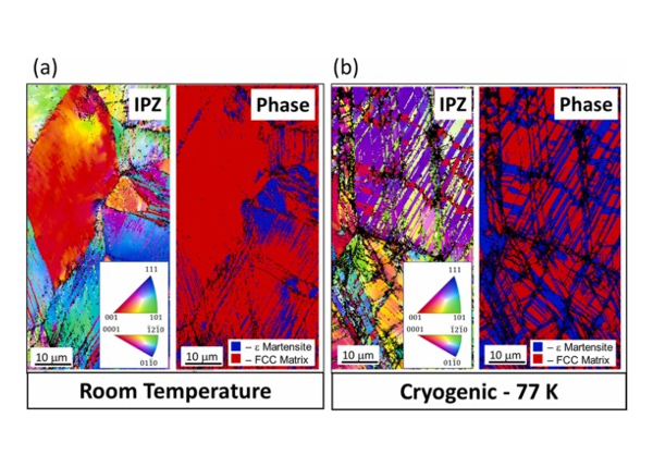 林凱帆、陳世哲、林新智*、顔鴻威*：Enhancement in mechanical properties through an FCC-to-HCP phase transformation in an Fe-17.5Mn-10Co-12.5Cr-5Ni-5Si (in at%) medium-entropy alloy, Journal of Alloys and Compounds, Vol. 898, 162765. (March 2022)