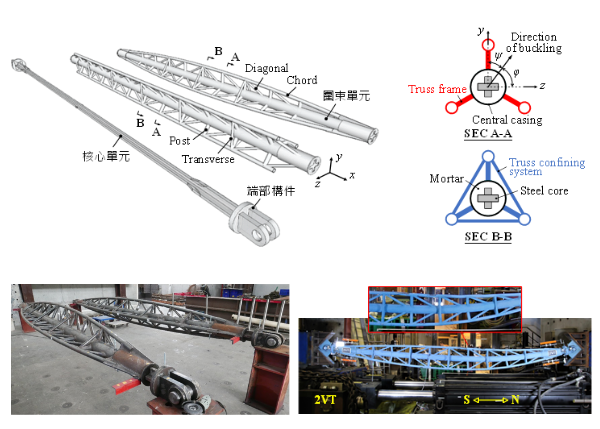 陳律安、吳安傑、陳雋、蔡克銓：A Study of Truss-Confined Buckling-Restrained Braces (桁架圍束式挫屈束制支撐設計分析與試驗研究), Earthquake Engineering & Structural Dynamics 2023, 52(3): 624-640.
