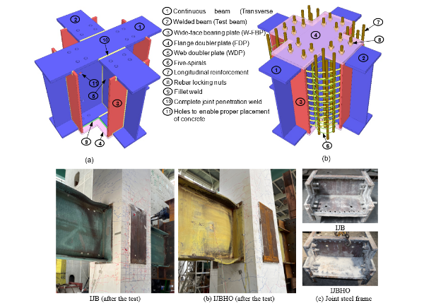 歐昱辰、Joju J、Lai B-C、Wang J-C：Development and seismic performance evaluation of New high strength reinforced concrete column and steel beam (New-RCS) joint. Eng Struct 2023;288:116186. 