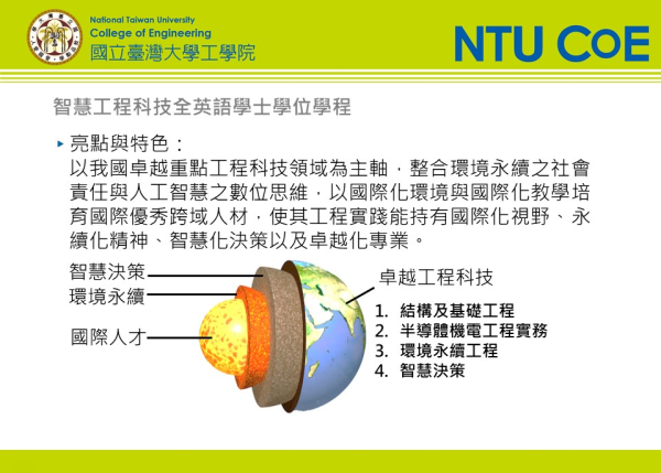 臺大特色課程系列報導—工學院智慧工程科技全英語學士學位學程