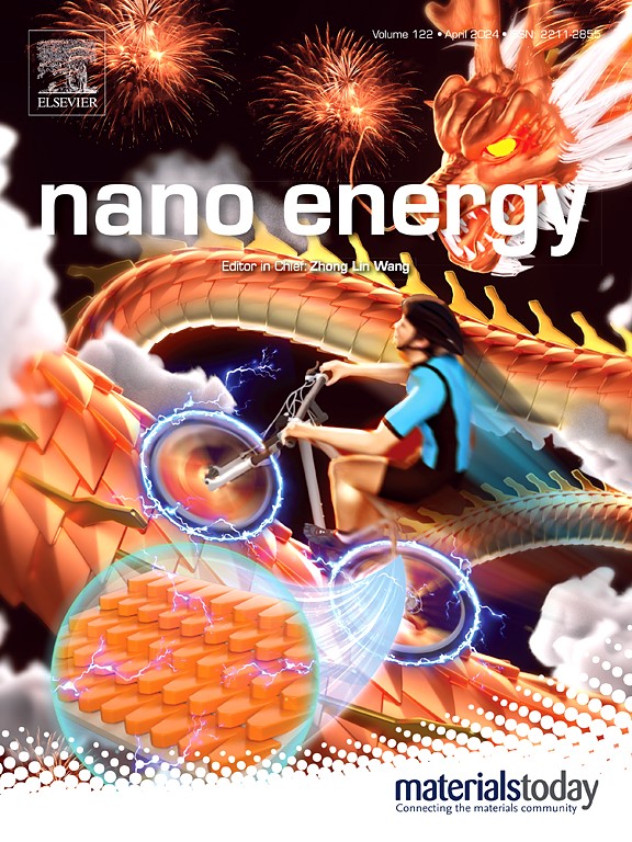 Art editor Img